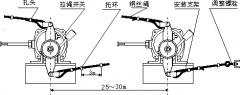 YHLS-B不銹鋼拉繩開關(guān)工廠直營 YHLS-B不銹鋼拉繩開關(guān)工廠直營