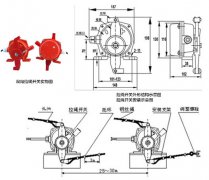 皮電機拉線開關(guān)HFKLT2-1輸送帶保護裝置 皮電機拉線開關(guān)HFKLT2-1輸送帶保護裝置