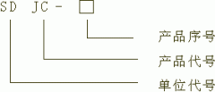 SDJC-I、SDJC-II、打滑開(kāi)關(guān)DH-J打滑開(kāi)關(guān)