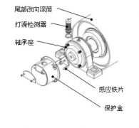 速度開(kāi)關(guān)，皮帶打滑Z6315皮帶測(cè)速傳感器AHE-S3012M